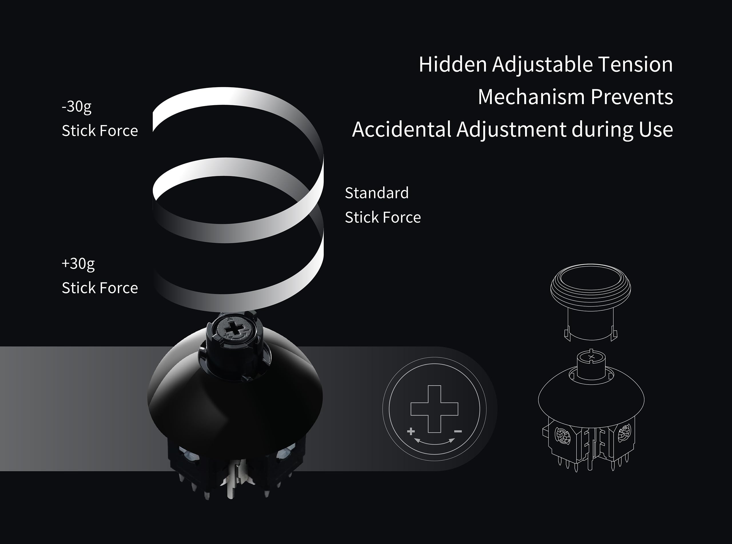 gulikit-tmr-joystick-ersatz-kit-ps5-dualsense-anti-drift-l-ten image 6