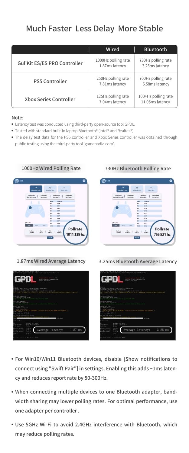 gulikit-es-pro-controller-pc-kabellos-low-latency image 3