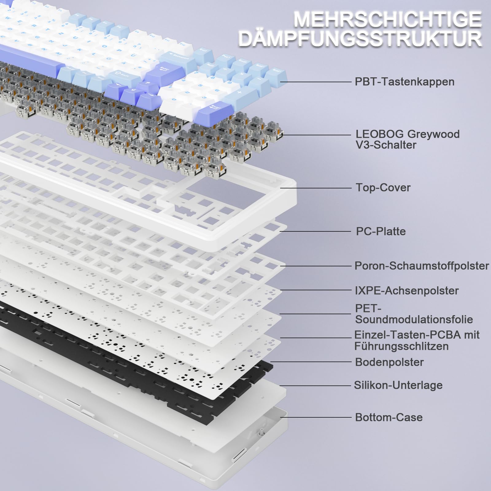 aula-f99-mechanische-tastatur-qwertz-rgb-blau-violett-hot image 4