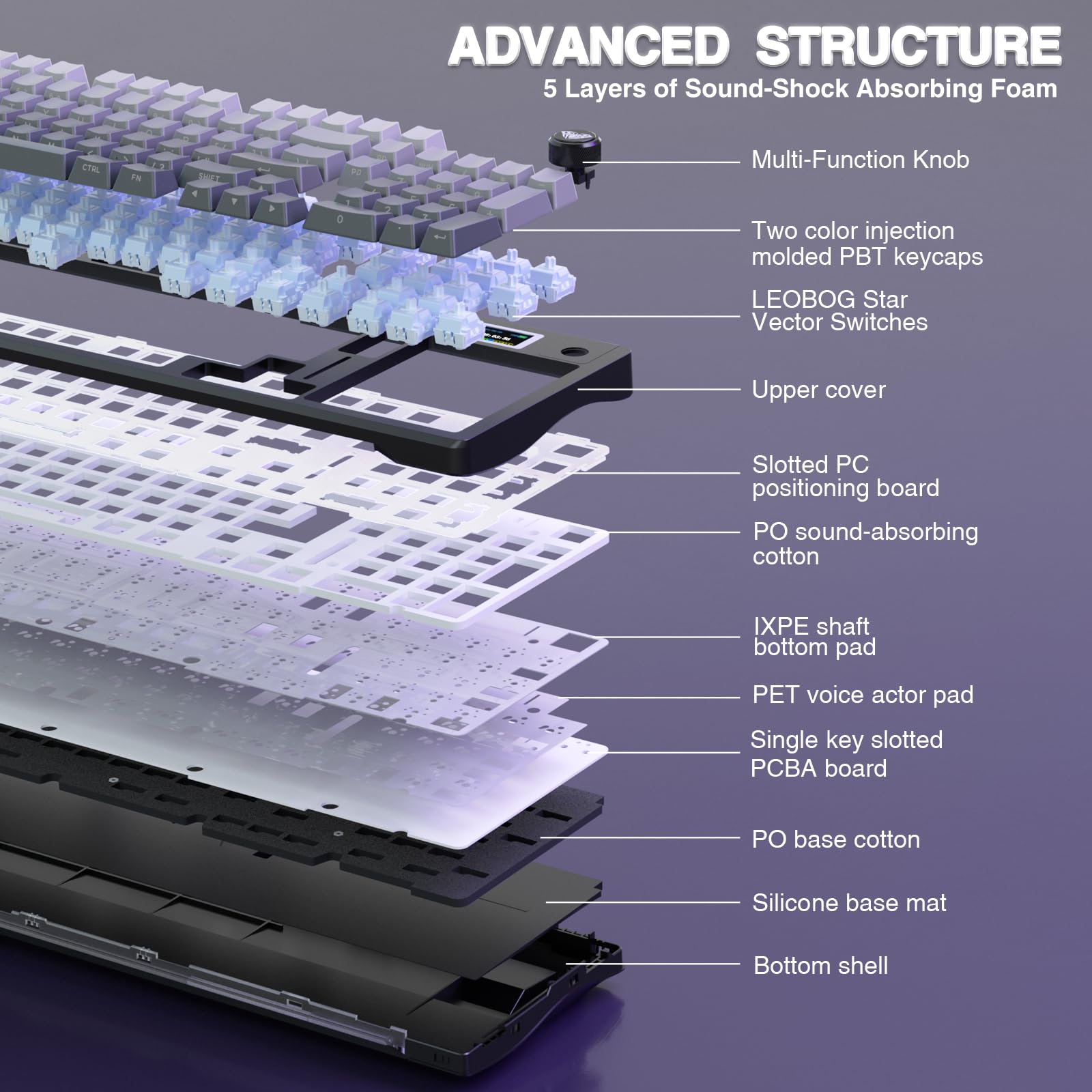 aula-s98-pro-mechanische-tastatur-kabellos-schwarz-rgb image 3