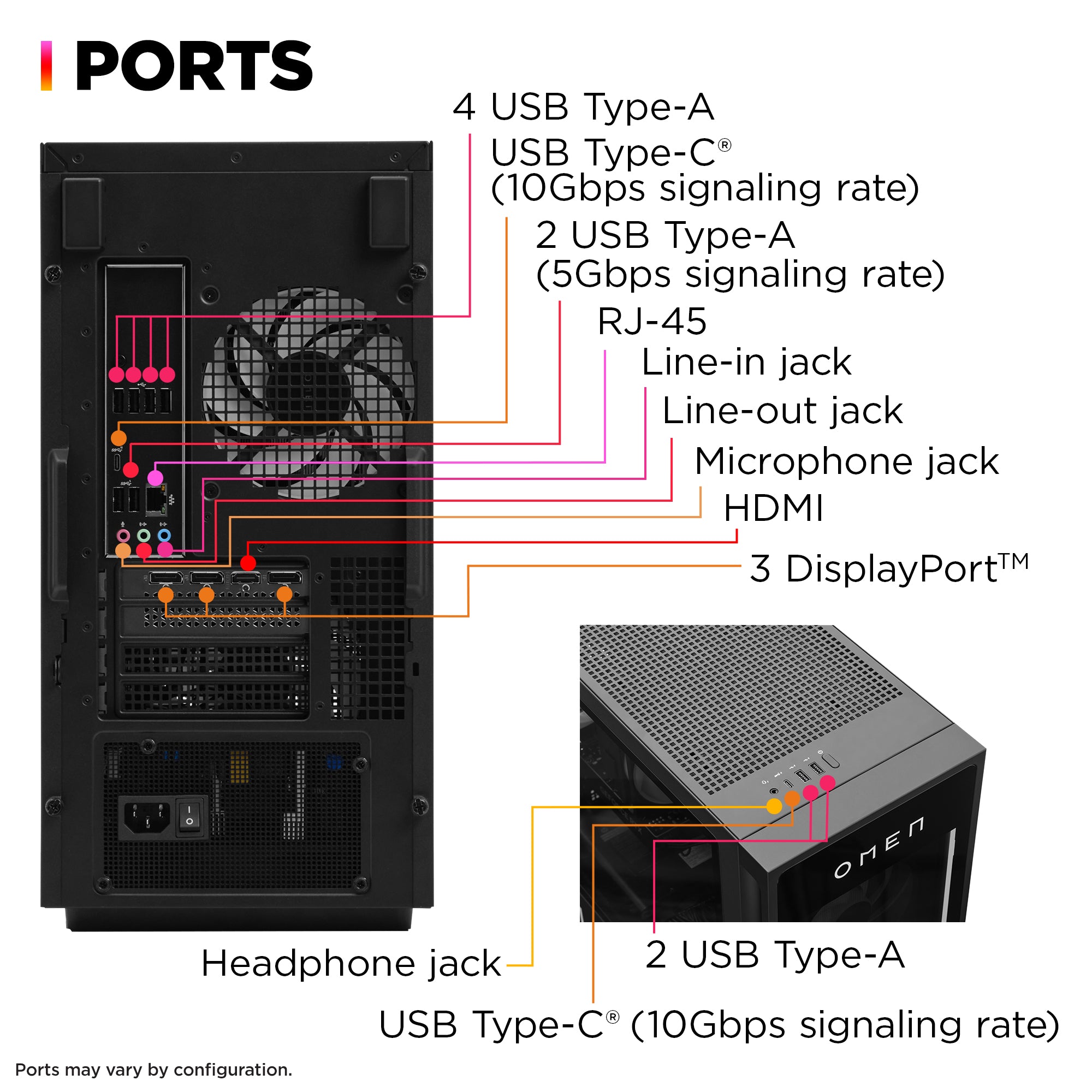 omen-35l-gt16-0107t-gaming-pc-rtx-5070-32gb-schwarz image 7
