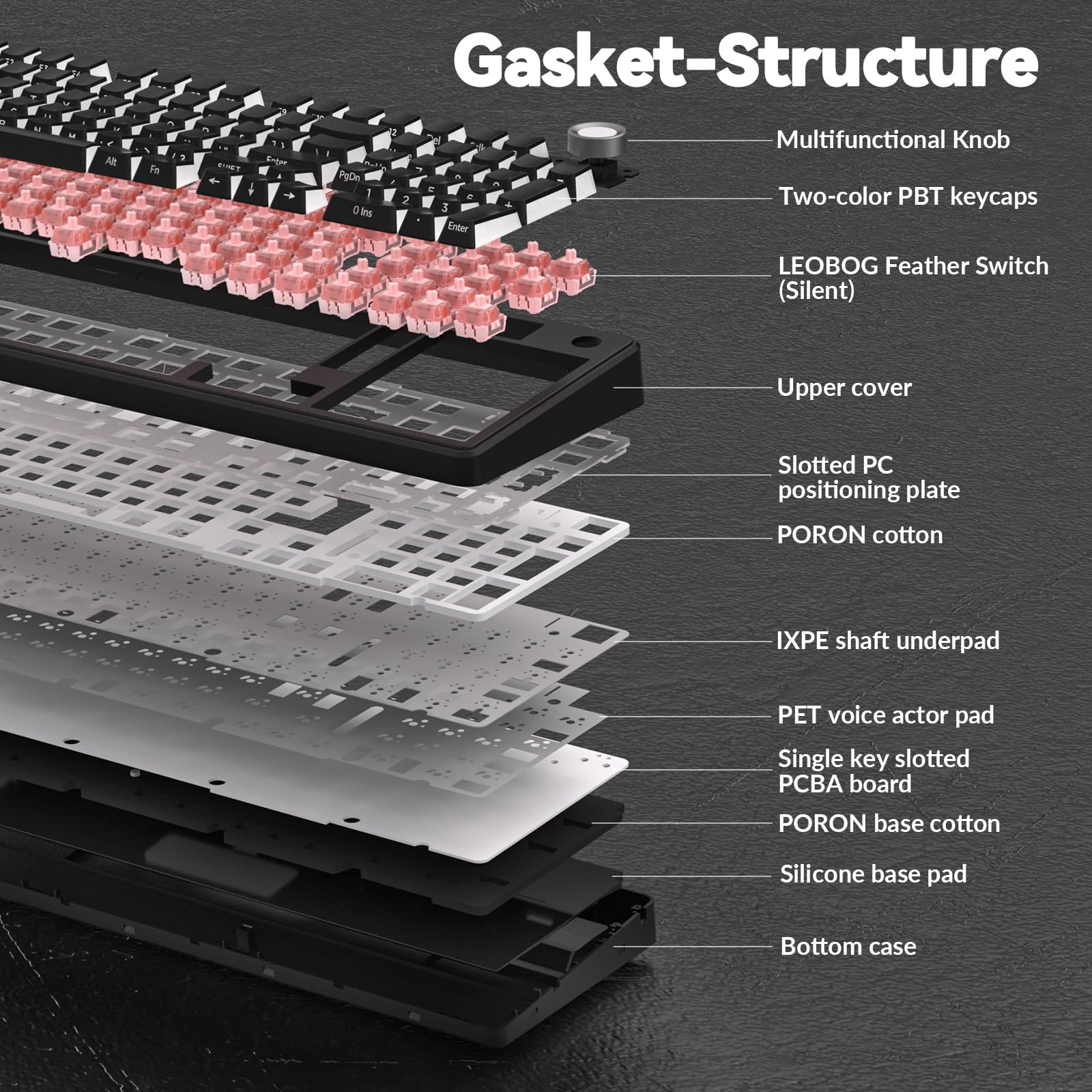 aula-f99-pro-mechanische-tastatur-96-rgb-schwarz-leise image 5