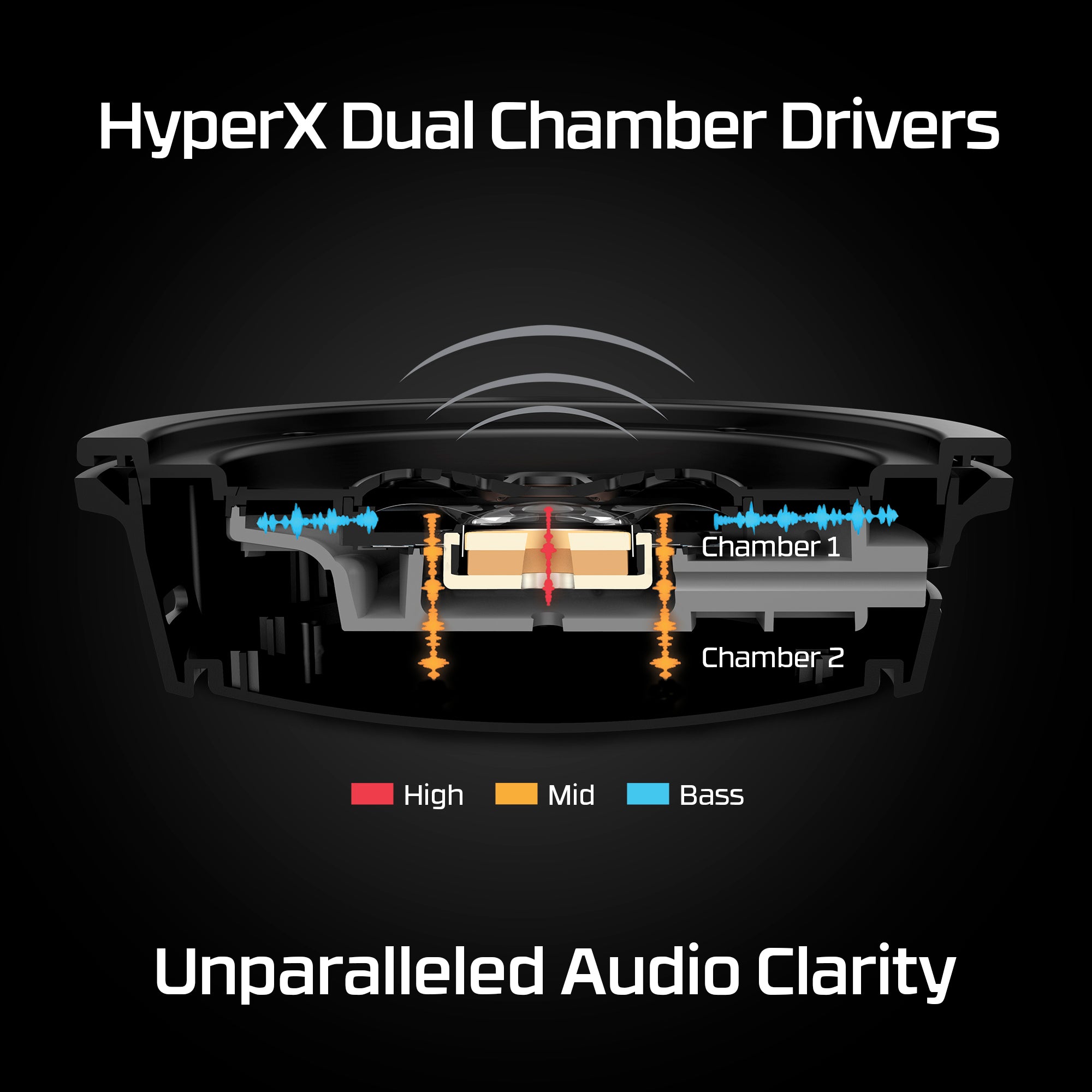 hyperx-cloud-alpha-wireless-gaming-headset-schwarz-rot-300h image 4