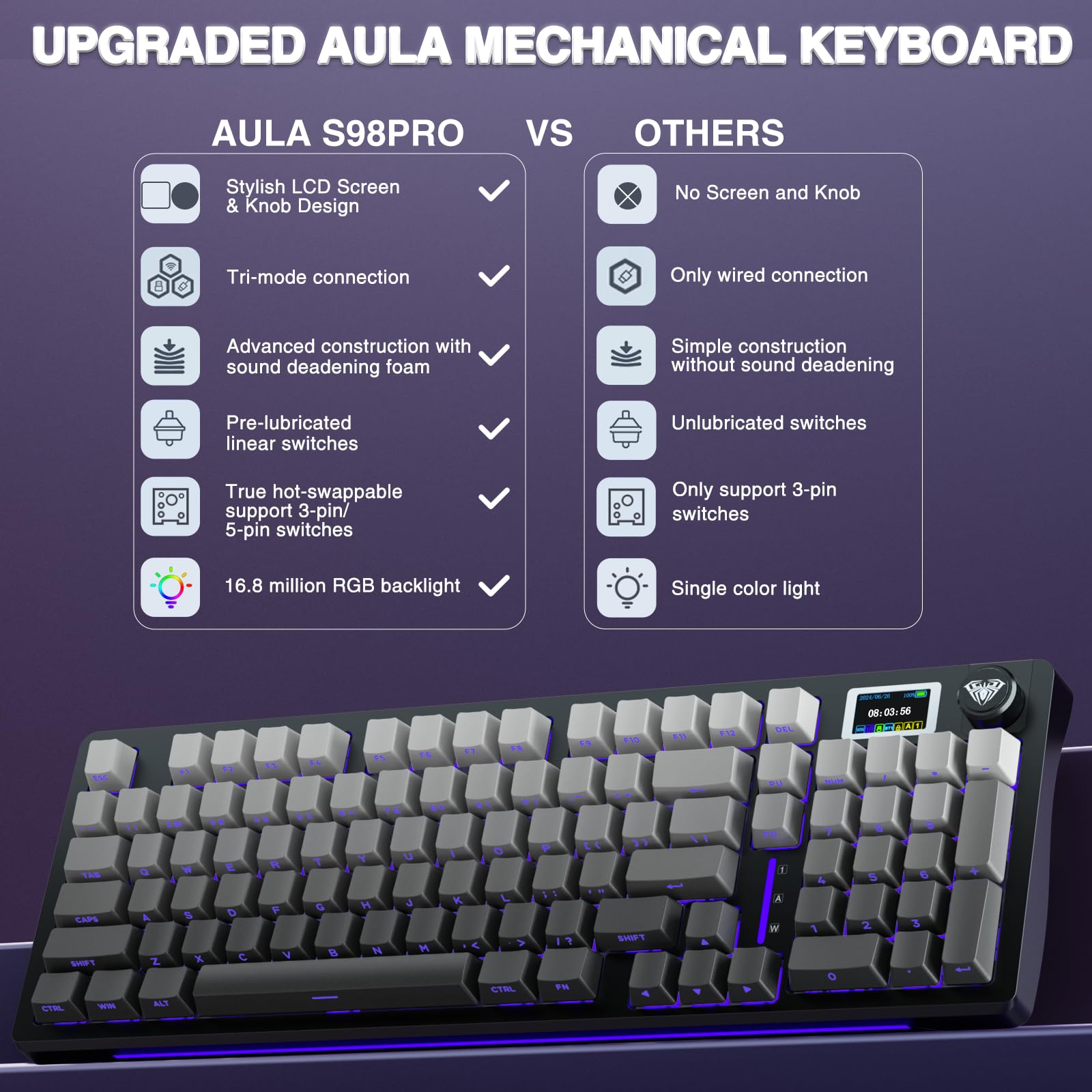 aula-s98-pro-mechanische-tastatur-kabellos-schwarz-rgb image 8