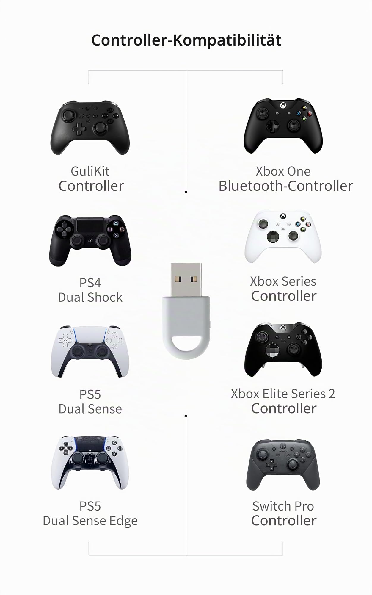 gulikit-controller-adapter-f-r-switch-pc image 7
