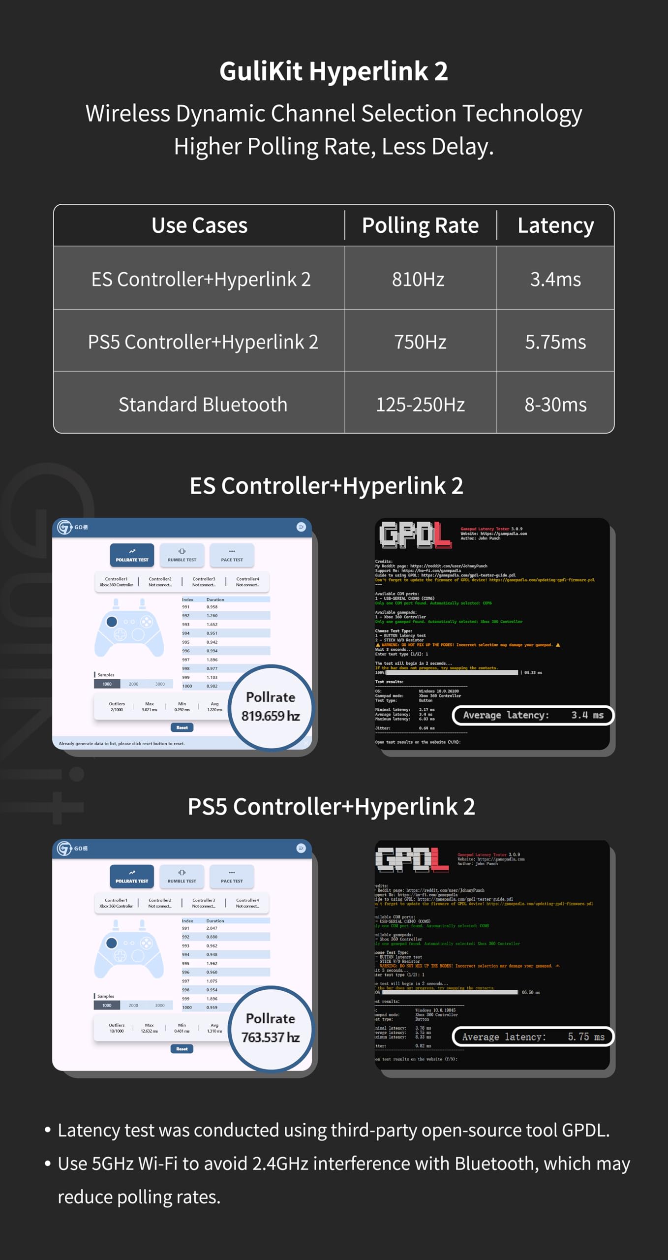 gulikit-controller-adapter-f-r-switch-pc image 6