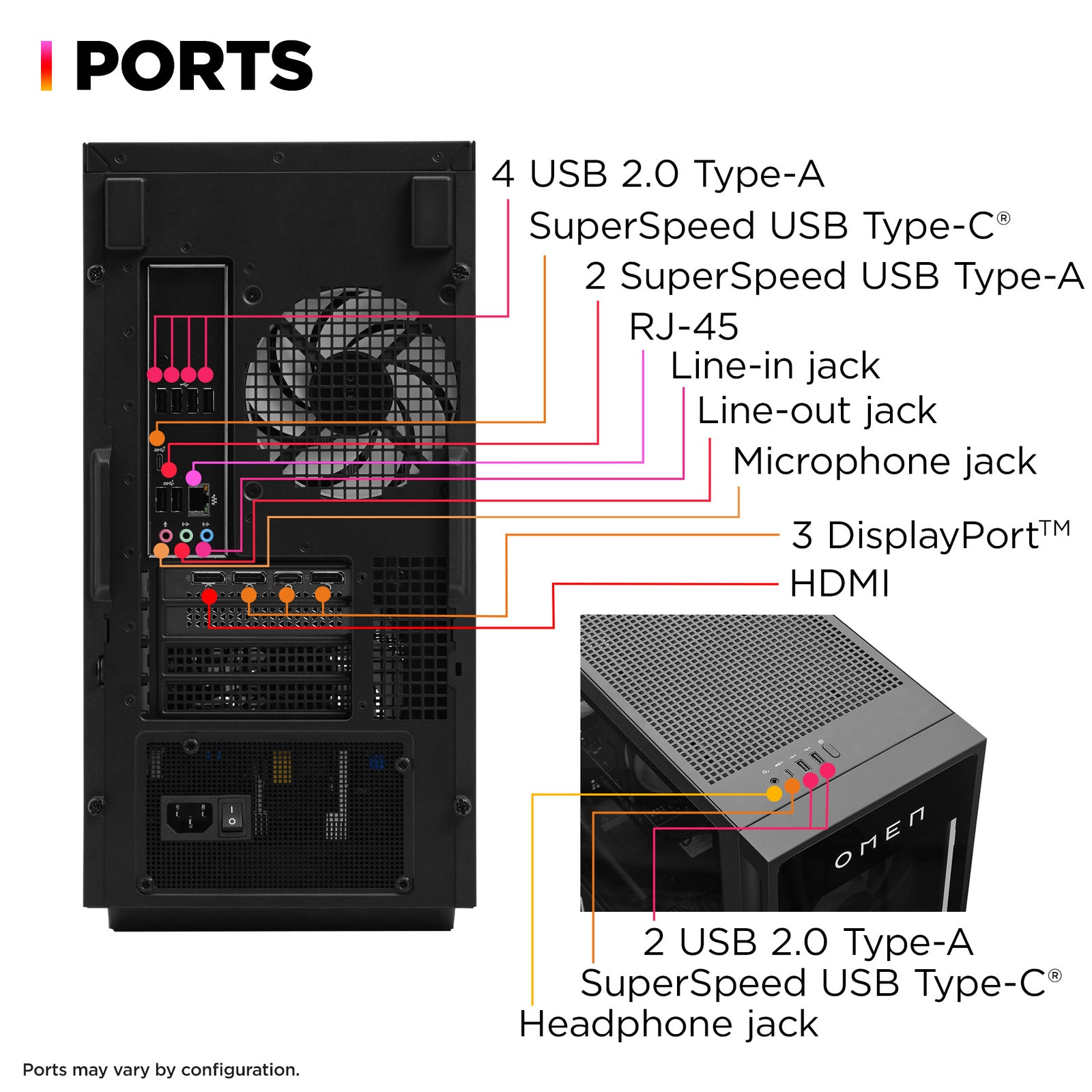 omen-35l-gaming-pc-rtx-4060-ryzen-7-16gb-1tb-schwarz image 6